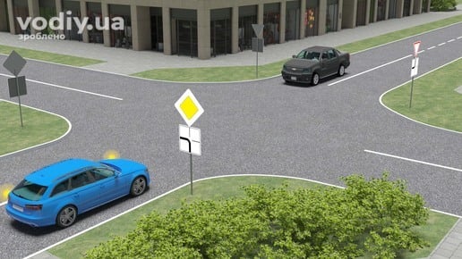 Черговість проїзду нерегульованого перехрестя, дорожні знаки 2.3 «Головна дорога» та 7.8 «Напрямок головної дороги»